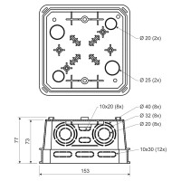 katua KO 125 E/EQ02 s viekom a ekvipotencilnou svorkovnicou V125/1, 153x153x77mm, pod omietku 8595568909169